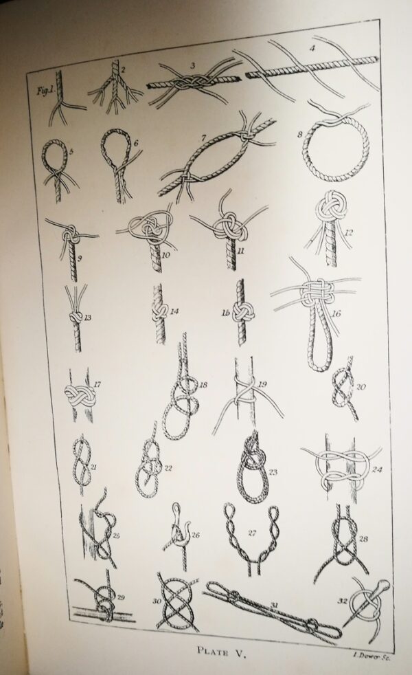 The Seaman’s Manual - Manuale del marinaio per Dana/Mayo - immagine 3
