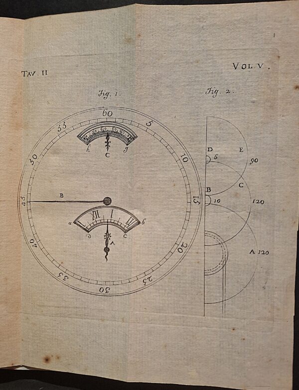 B. Franklin e G. Ferguson Descrizione d’un Orologio - immagine 5