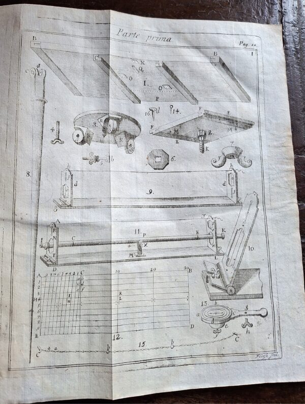 Giuseppe Antonio Alberti - Istruzioni pratiche per l’Ingegnero Civile, Perito Agrimensore e Perito d’Acque. Venezia, 1748 - immagine 4