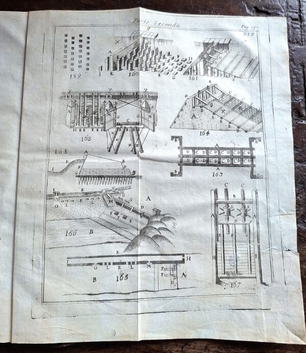 Giuseppe Antonio Alberti - Istruzioni pratiche per l’Ingegnero Civile, Perito Agrimensore e Perito d’Acque. Venezia, 1748 - immagine 6