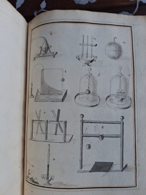 Manoscritto scientifico illustrato in latino – Trattato di fisica sperimentale - Biblioteca della Corte Medicea - immagine 15