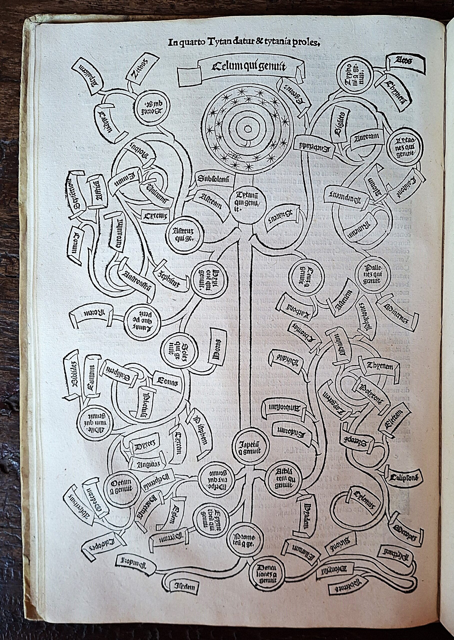 Giovanni Boccaccio — Genealogie deorum gentilium. Parigi, 1511 - immagine 8